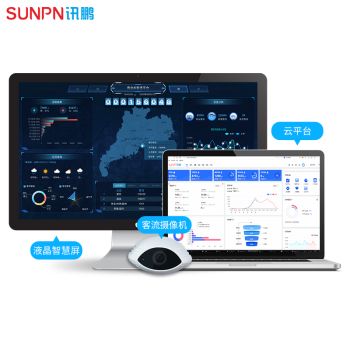 sunpn訊鵬購(gòu)物中心百貨商場(chǎng)連鎖商超門(mén)店智慧客流統(tǒng)計(jì)分析管理系統(tǒng)